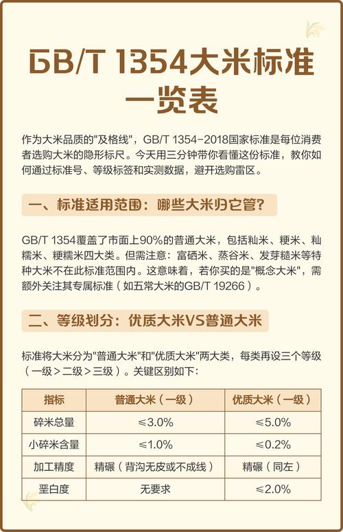 米国度是什么意思