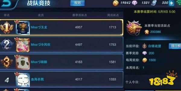 王者荣耀战队赛战力