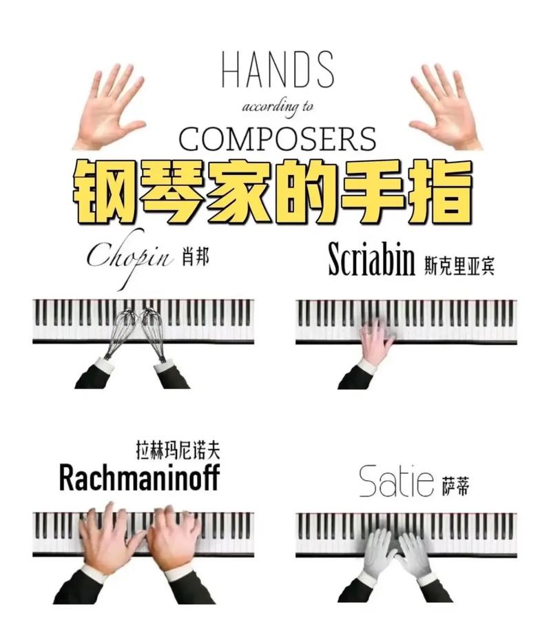 音乐家们的手指52章