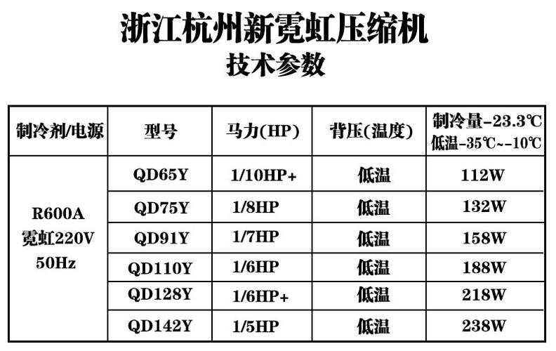qd75h压缩机参数