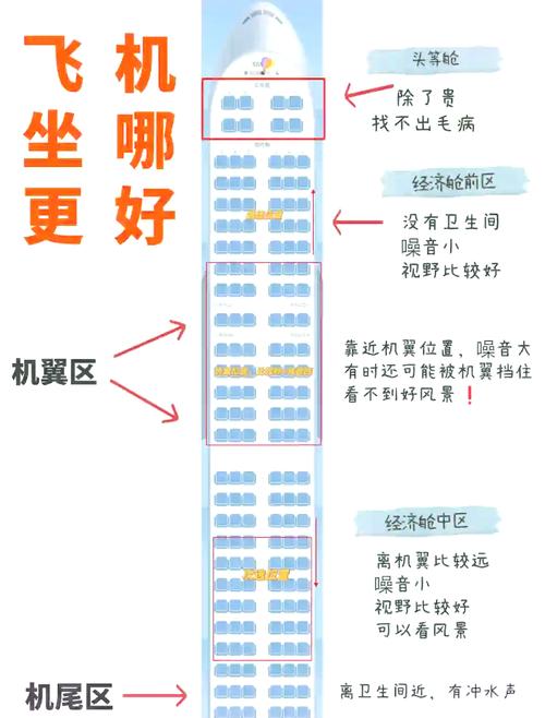 春秋航空可以选座吗