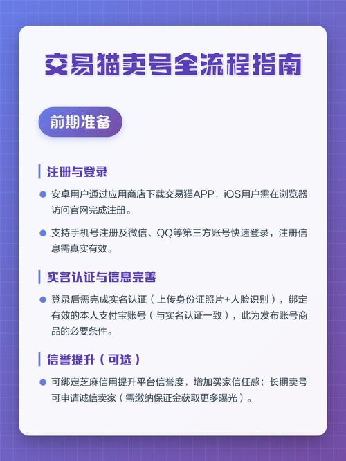 卖号的流程是什么