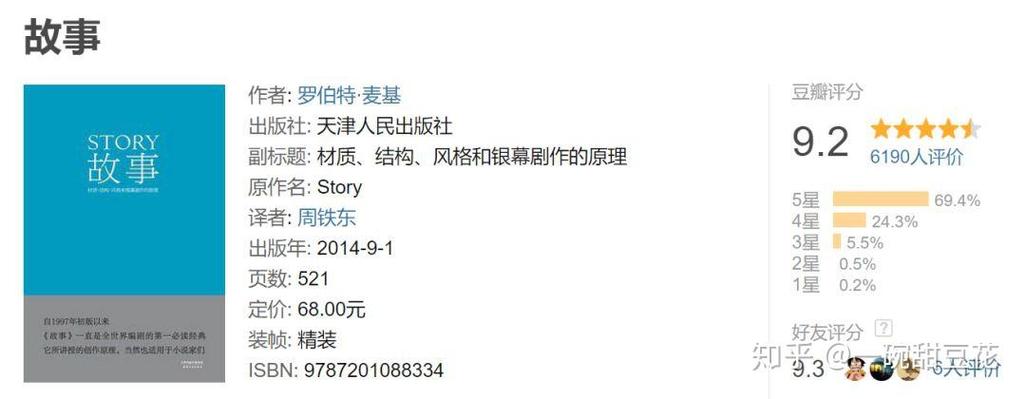 豆瓣评分多少算烂片