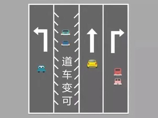 左转箭头灯不亮怎么走