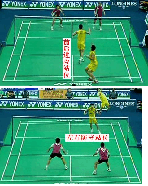羽毛球双打发球线有什么用图标