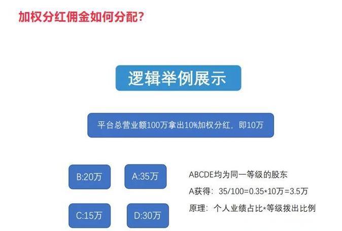 什么是加权分红