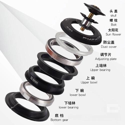 公路车碗组安装图解图标