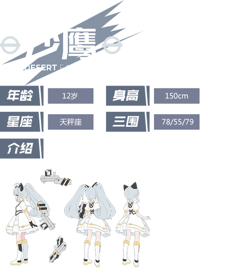 少女前线枪娘人气排名