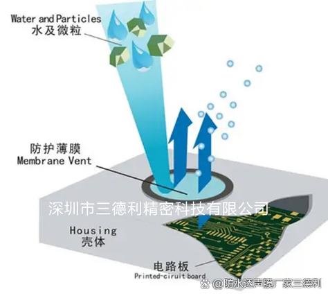 苹果手机泡水后屏幕出现阴影