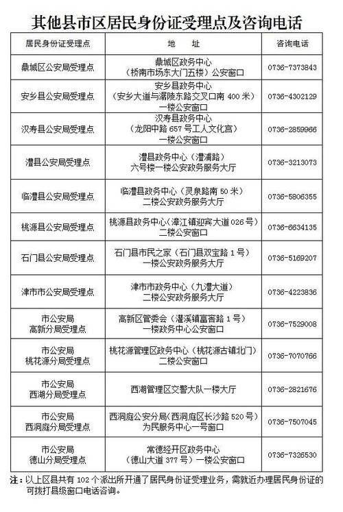 逗号服务身份证