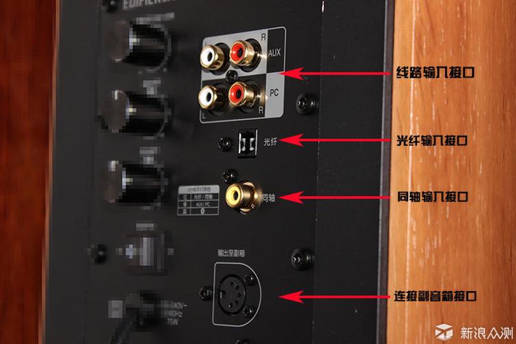 音箱后面的2个接口图解