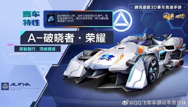 qq飞车激活勋章直接送a车吗游戏截图