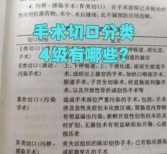 手术级别4级什么意思