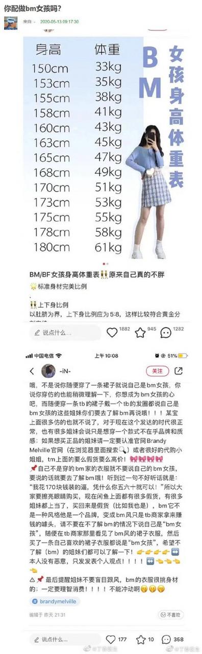 bm指的是什么意思缩略图