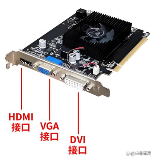 集成显卡可以装显卡吗截图