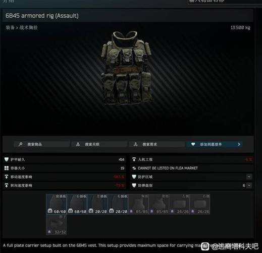 逃离塔科夫升级