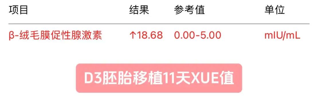 移植血值下降有奇迹吗