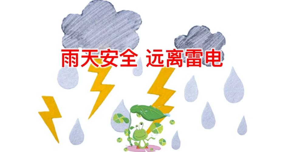 防雷电顺口溜5句图标