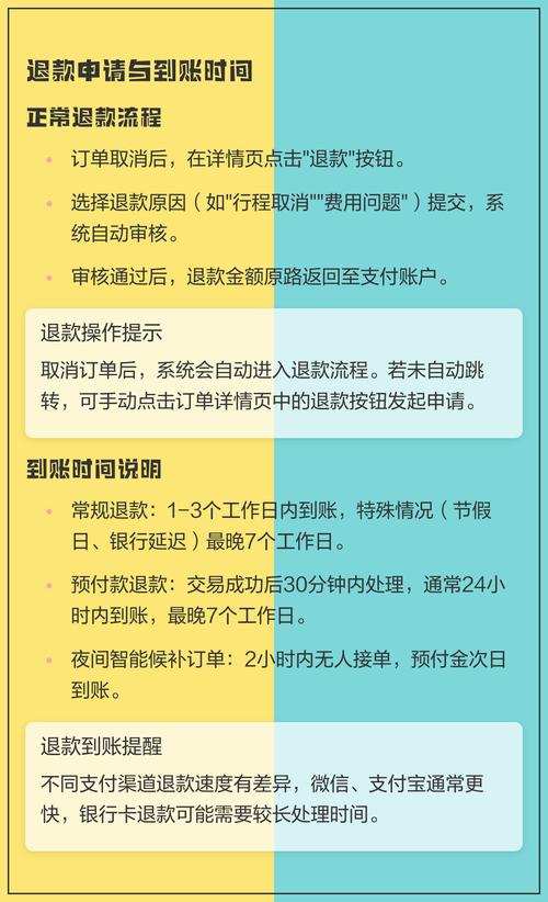 哈啰出行已付款怎么取消订单