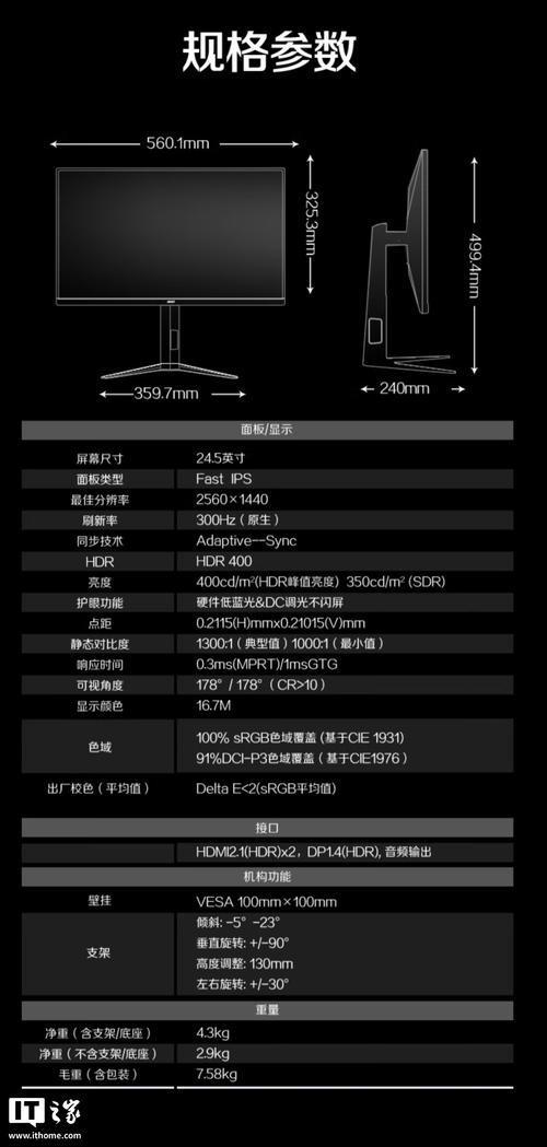 金手指22204
