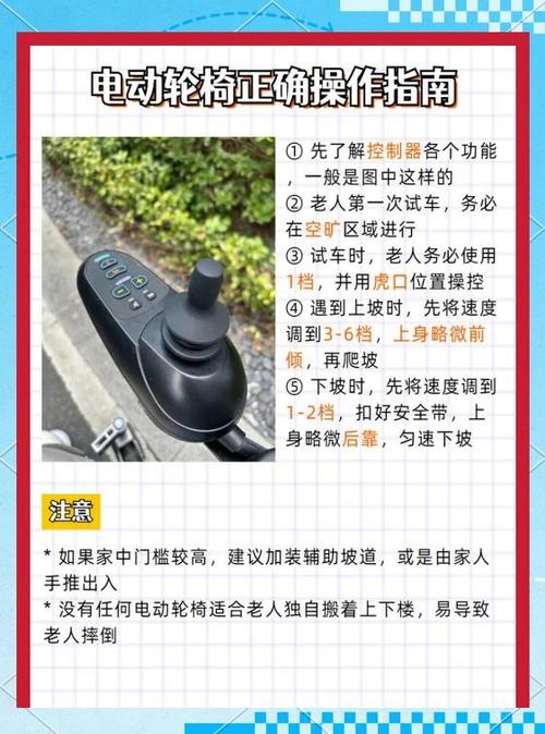 电动轮椅哪个牌子最好缩略图