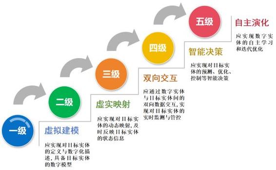 ai模型网站图标