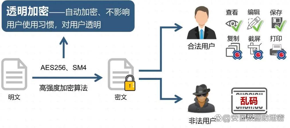 手机应用突然消失的解决方法图标