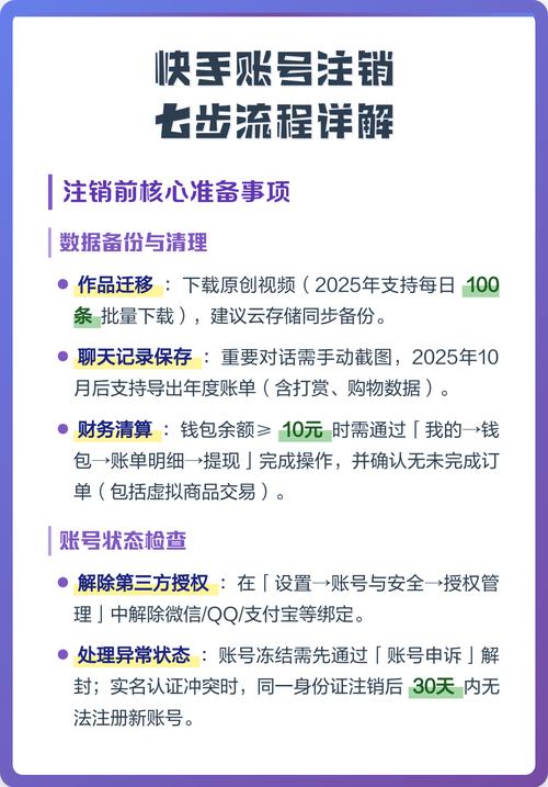 快手平台账号怎么注销截图