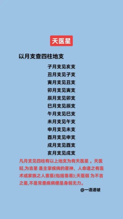 年柱带天医的人命运