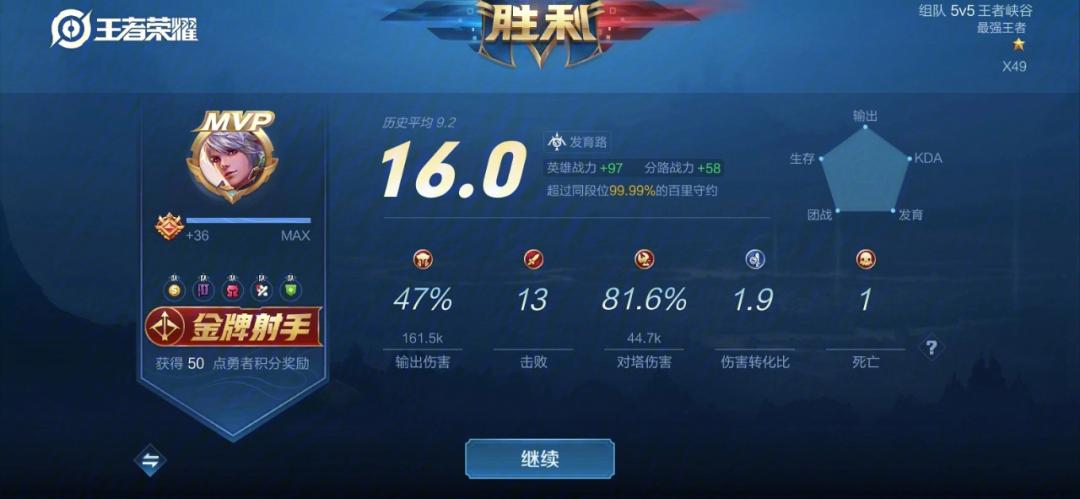 百里守约出破晓和碎星