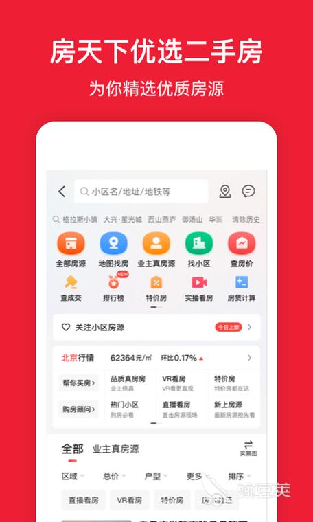 卖房子的软件都有哪些