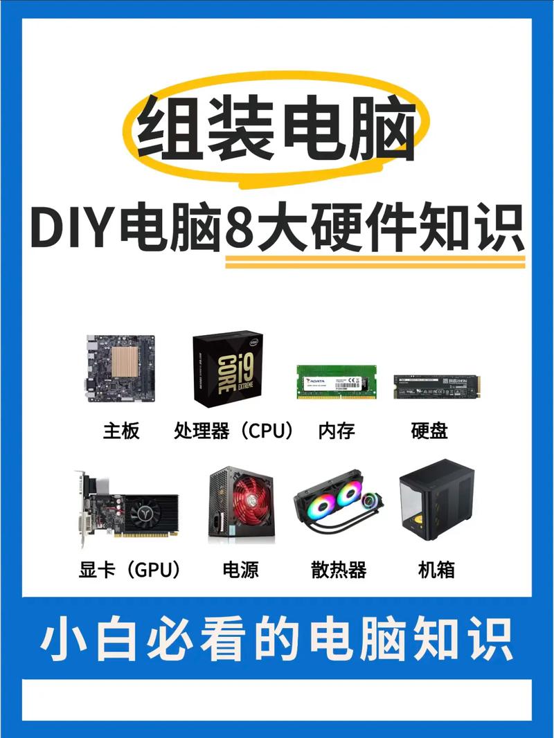 硬件处理