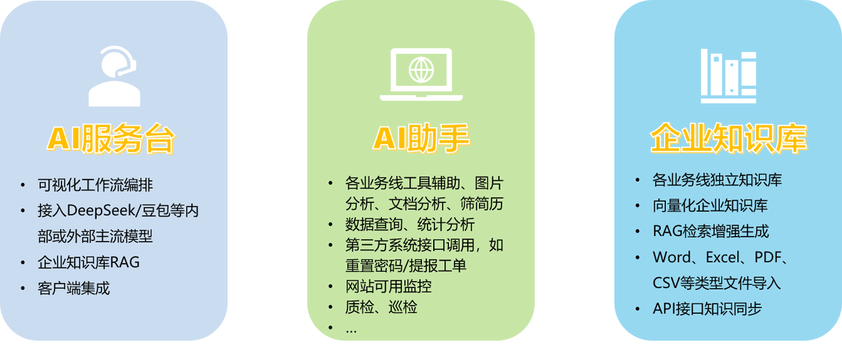国网电力怎样解除绑定的户号