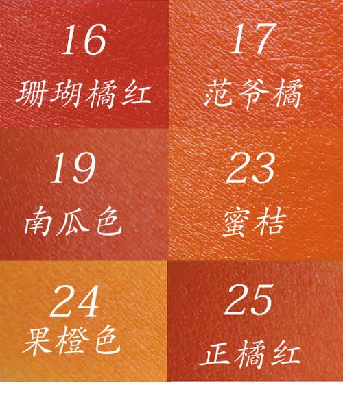 橙色和橘红色是一个颜色吗截图