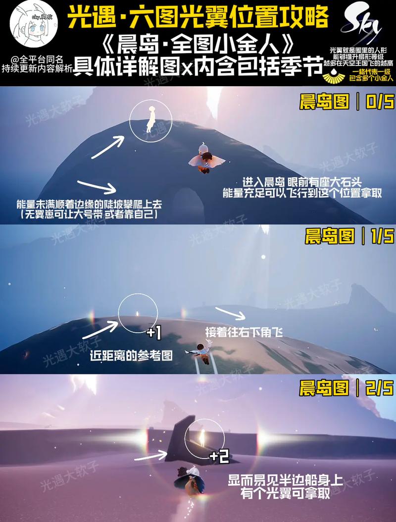 光遇多少小金人截图