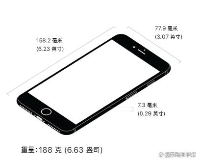 苹果7屏幕尺寸多大游戏截图