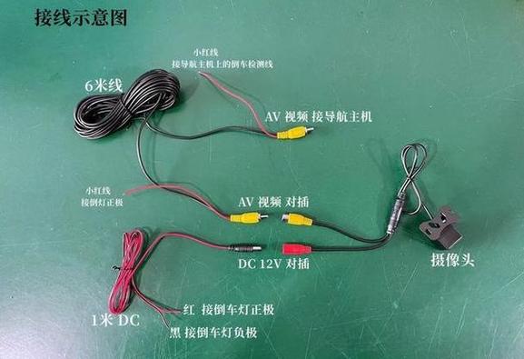 5线后摄像头详细拆解图