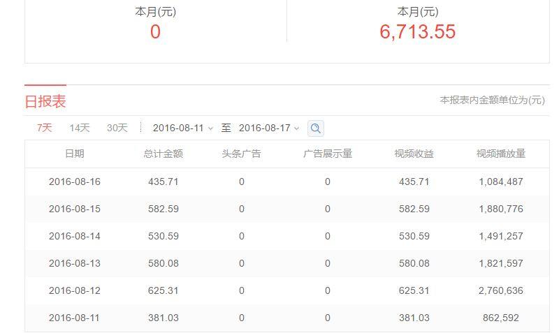 趣头条收益怎么计算截图
