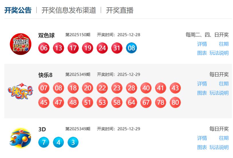 七乐彩开奖历史号码