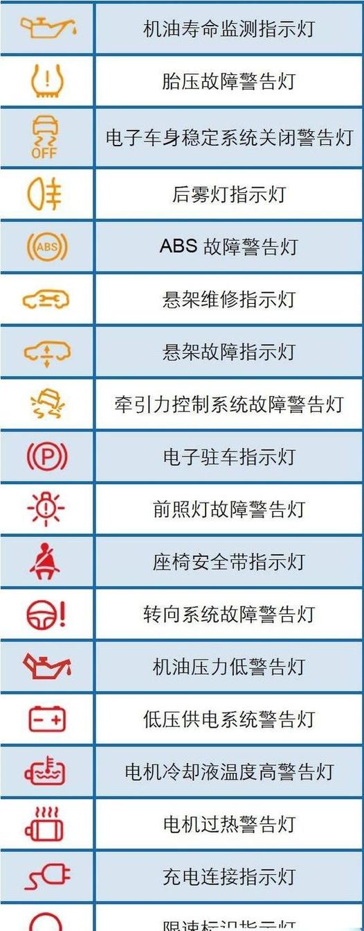 发动机抖动故障灯亮怎么回事