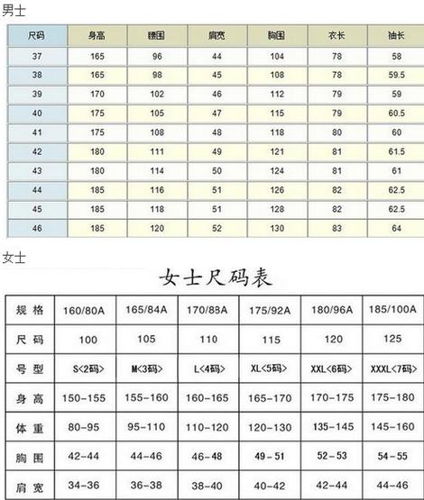 女士8码是M还是L