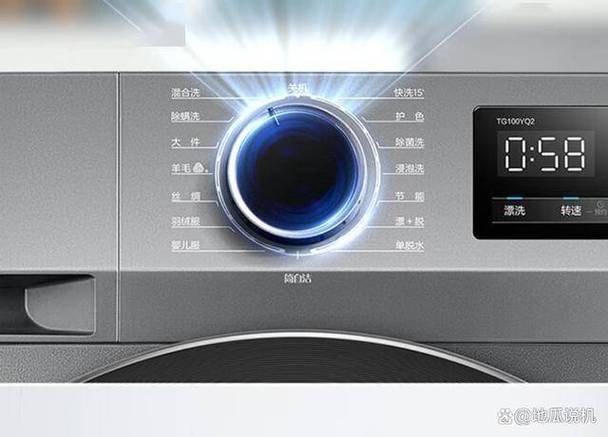 小天鹅洗衣机屏幕图标