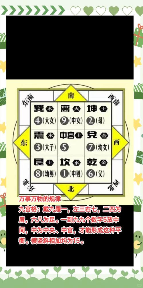 手机九宫格设置方法截图