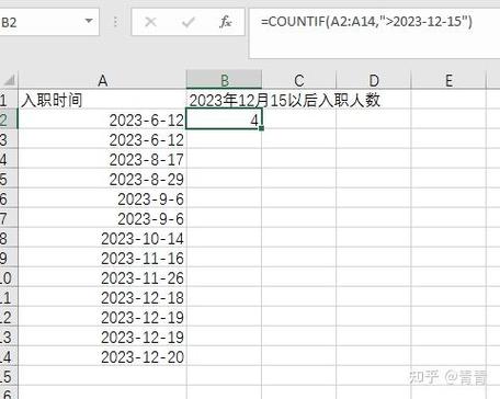 15号以后勾选确认不能统计确认