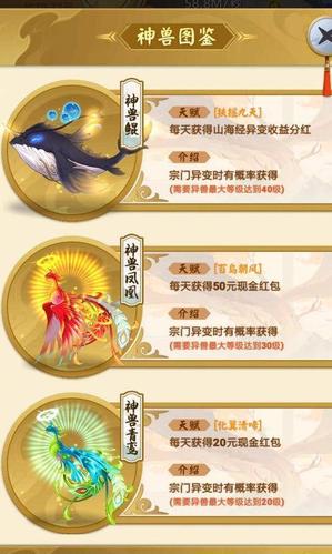 山海经异变小常识