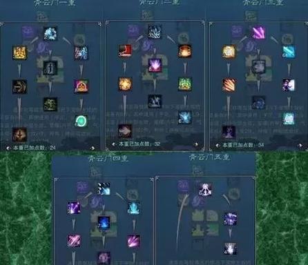 诛仙修炼体系