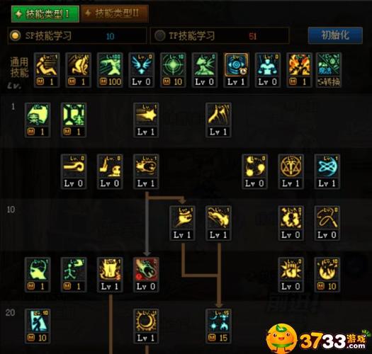 dnf元素爆破师技能怎么配