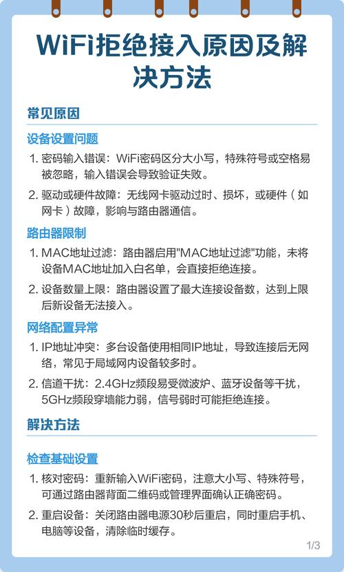 网络拒绝接入是因为什么