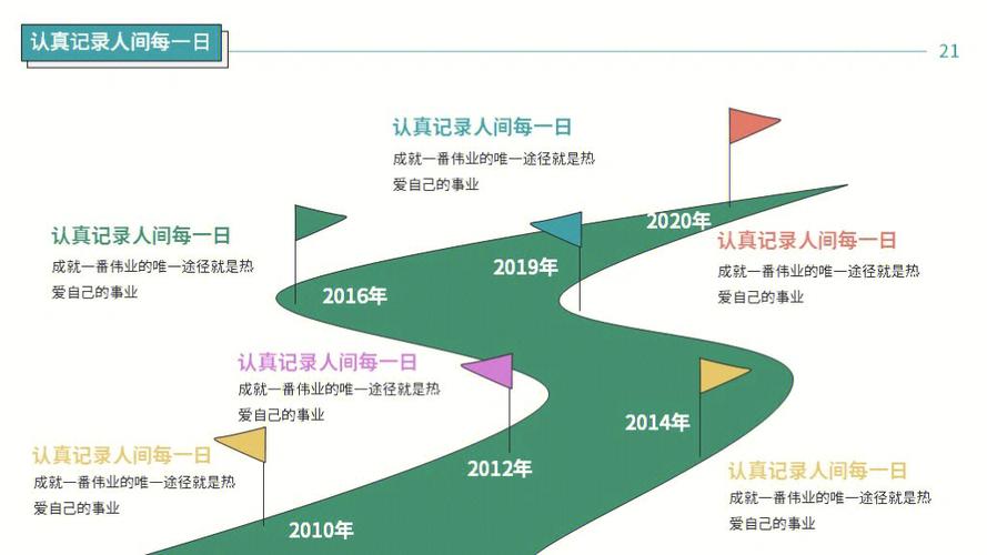 PPT时间轴图模板