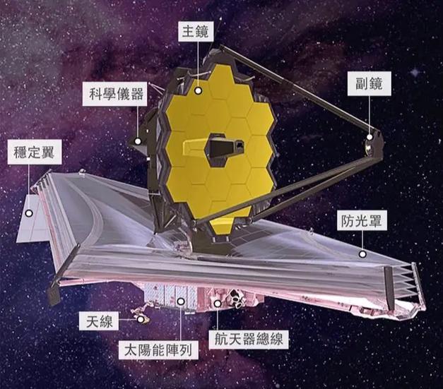 深空之翼和工程哪个好